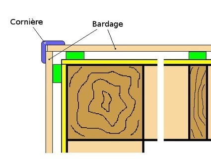 Les bases de l’ossature bois : le traitement des angles | Build Green, pour un habitat écologique | Scoop.it