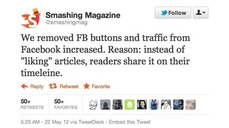 Do social sharing buttons from Facebook and Twitter actually work? | The 21st Century | Scoop.it