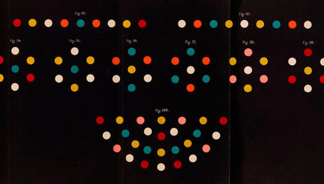 Loi du contraste simultané des couleurs – 1839 | Infographie et présentation.. numériques | Scoop.it
