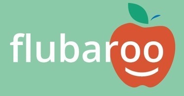 Flubaroo Compared to the New Google Forms Auto-grading Feature | תקשוב והוראה | Scoop.it