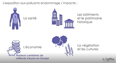 Physico-chimie de la pollution dans l’atmosphère – Juan Cuesta | Vidéo Canal-U | Prévention du risque chimique | Scoop.it