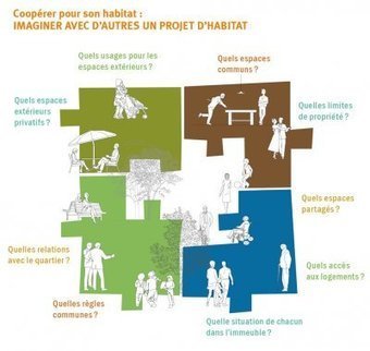 L’habitat participatif ou comment faire la ville autrement | Economie Responsable et Consommation Collaborative | Scoop.it