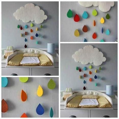 inside | Decorations & Design | Scoop.it