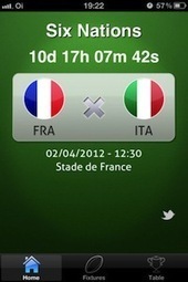 Dossier : Les meilleures applications Rugby sur l'AppStore - App4Phone.fr | Applications Iphone, Ipad, Android et avec un zeste de news | Scoop.it