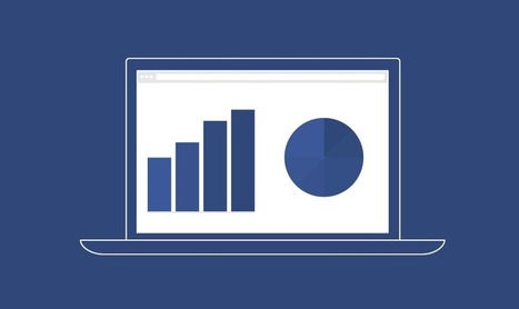 The Complete Guide to Facebook Marketing  | Business Improvement and Social media | Scoop.it