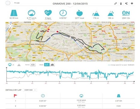 l'Usine Digitale : "Marathon de Paris [objets, coureurs] les plus connectés du monde | Ce monde à inventer ! | Scoop.it