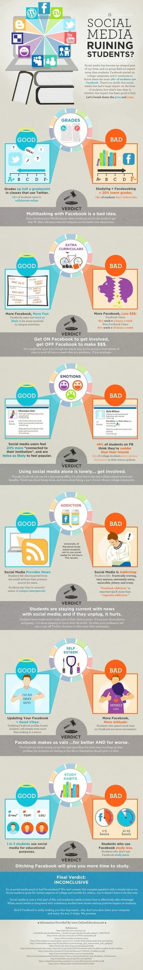 Is Social Media Ruining Students? | Teaching a Modern Business Communication Course | Scoop.it