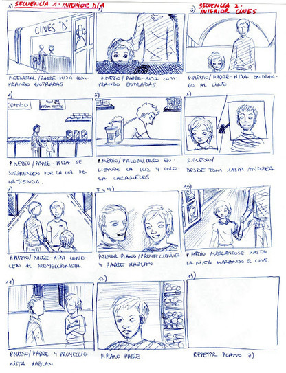 Definición de un Storyboard y algunos ejemplos. | Concept art & story board | Scoop.it