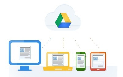 How far does Google Drive's terms go in 'owning' your files? | ZDNet | Eclectic Technology | Scoop.it