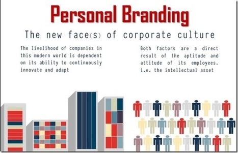Why Employers Care About Your Personal Brand | Personal Branding & Leadership Coaching | Scoop.it
