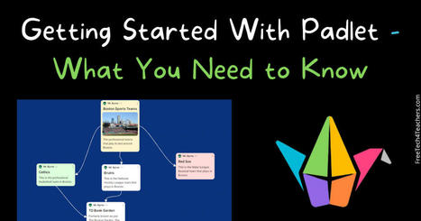 Getting Started With Padlet - What You Need to Know | Free Technology for Teachers | Information and digital literacy in education via the digital path | Scoop.it