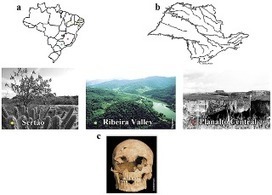 PLoS ONE: Paleoamerican Diet, Migration and Morphology in Brazil: Archaeological Complexity of the Earliest Americans | Archaeology Articles and Books | Scoop.it