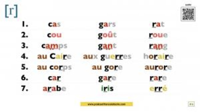 Consonne R - exercices de prononciation - FLE | POURQUOI PAS... EN FRANÇAIS ? | Scoop.it