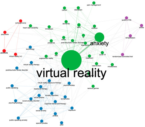 Virtual Reality for Addressing Depression and Anxiety | Augmented & Virtual Reality | Scoop.it