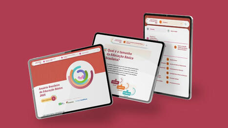 Anuário Brasileiro da Educação Básica 2025 | Inovação Educacional | Scoop.it
