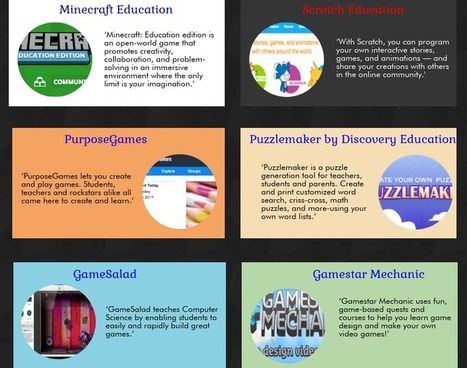Twelve good tools for creating educational games | Creative teaching and learning | Scoop.it