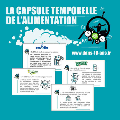 Téléchargement du livre blanc : « Que mangerons-nous en 2033 ? Les visions des marques pour construire l’alimentation de demain » | Alimentation Santé Environnement | Scoop.it