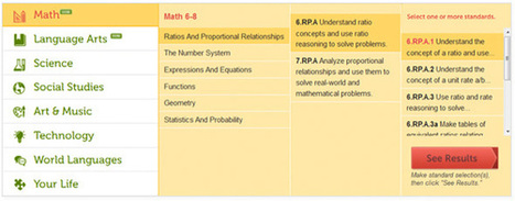 Academic Games & Activities for the Classroom | PowerMyLearning | The 21st Century | Scoop.it