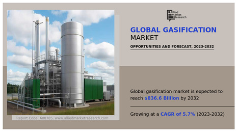 Growing Focus on Clean Energy and Waste-to-Fuel Technologies Boosts Gasification Market - Waste Management & Recycling News Today - EIN Presswire | Industry 411 - Waste Management | Scoop.it