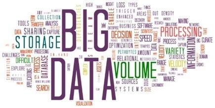 Bibliotecario de datos o #DataLibrarian y el mundo del Big Data - Infotecarios | Bibliotecas Escolares Argentinas | Scoop.it