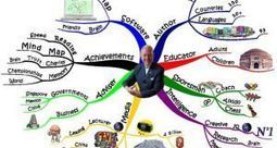 How Tony Buzan used mind maps to doodle his way to millions - Irish Times | Creative teaching and learning | Scoop.it
