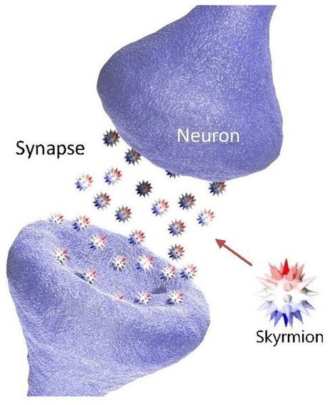 Using skyrmions to create artificial synapses for neuromorphic computing | artificial intelligence for students | Scoop.it