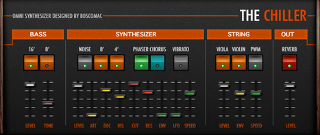 FREE Reaktor Ensemble - The Chiller | Music Producer Lab | Scoop.it