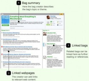 Bagtheweb. Outil de curation et de diffusion de votre veille. | Les outils de la veille | Curation, Veille et Outils | Scoop.it