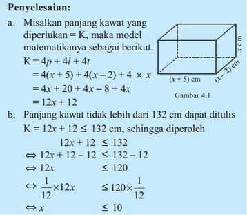 Grafik Fungsi Eksponen Dan Fungsi Logaritma Den