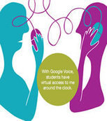 Use Google Voice para mejorar la comunicación escolar | EduHerramientas 2.0 | Scoop.it