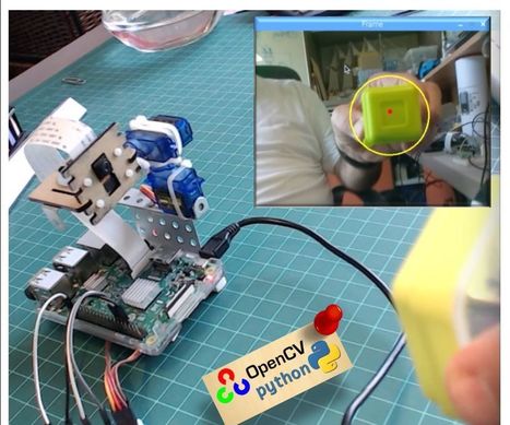 Automatic Vision Object Tracking : 11 Steps (with Pictures) | tecno4 | Scoop.it
