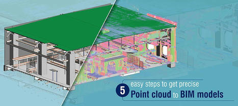 5 Steps to Ensure the Accuracy of Point Cloud to BIM Modeling | Architecture Engineering & Construction (AEC) | Scoop.it