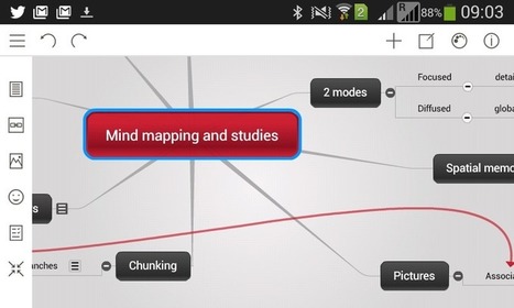 Mindmapping : une nouvelle appli Android et Apple pour Mindomo | Revolution in Education | Scoop.it