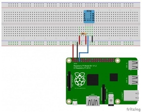 Cómo medir la temperatura y humedad con un sensor DHT11/DHT22 | tecno4 | Scoop.it