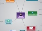 M&eacute;thodes p&eacute;dagogiques - Mind Map interactive Mindomo | Revolution in Education | Scoop.it