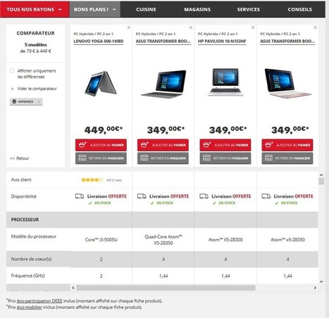 Les 7 meilleures extensions d&rsquo;annonce et pages de destination pour stimuler vos web conversions | Tertiaire &agrave; forte valeur ajout&eacute;e | Scoop.it