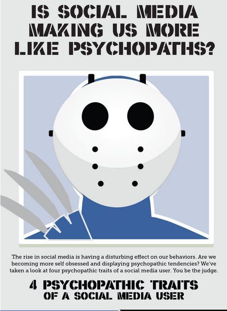 Is Social Media Turning Us Into Psychopaths? [INFOGRAPHIC] - AllTwitter | digital marketing strategy | Scoop.it