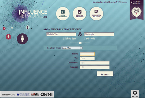 Influence Networks: mode d’emploi » OWNI | Time to Learn | Scoop.it