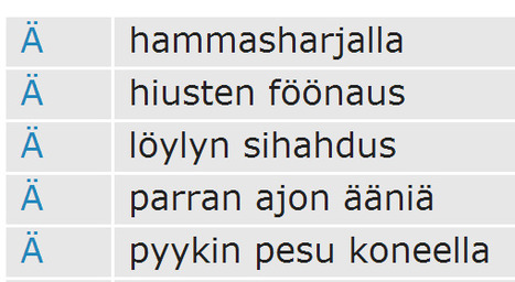 Kylpyhuone ja siivous | 1Uutiset - Lukemisen tähden | Scoop.it