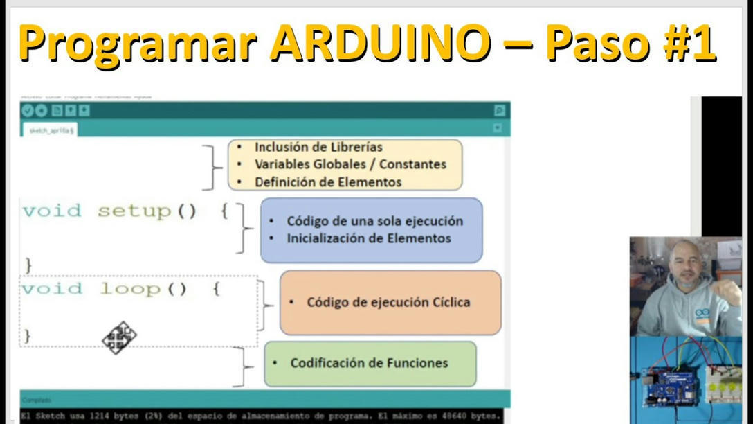 Cómo programa Arduino, cual es la estruc...
