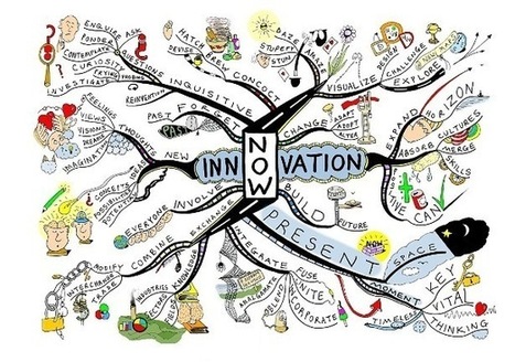 Top 8 Most Interesting iOS and Android Mind Mapping Apps | BYOD – Bring Your Own Device | Scoop.it