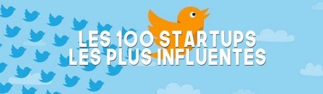 Classement des 100 startups françaises les plus influentes sur Twitter | 1001startups | startup | Scoop.it