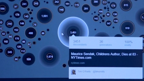 Virus Finder Microsoft's ViralSearch For Twitter Looks Cool | Social Marketing Revolution | Scoop.it