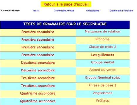 Tests de grammaire pour le secondaire | Fran&ccedil;ais, langue d'enseignement | Scoop.it