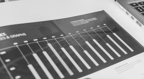What is the MARR chart? | Stratex hub | Lean Six Sigma Black Belt | Scoop.it