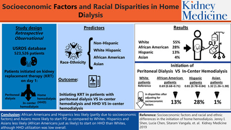 Why Peritoneal Dialysis is Underutilized in the United States: A Review of Inequities | Peritoneal dialysis | Scoop.it
