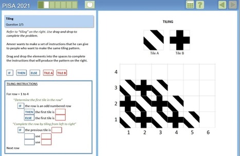 Pensamiento computacional e informática en PISA 2021 | tecno4 | Scoop.it