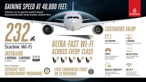 Emirates to operate largest Starlink-enabled fleet | Weekly Travel Update | Scoop.it