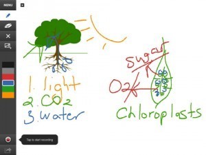 Interactive Whiteboard Meets the iPad | MindShift | Learning & Technology News | Scoop.it