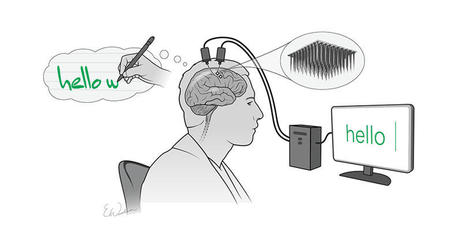 Brain Computer Interface Turns Mental Handwriting into Text on the Screen | Amazing Science | Scoop.it